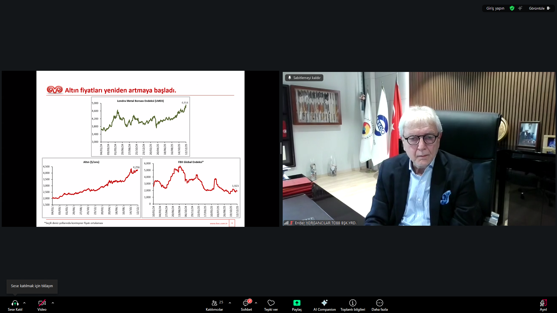 TOBB Türkiye Dayanıklı Tüketim Malları Meclisi Gerçekleştirildi