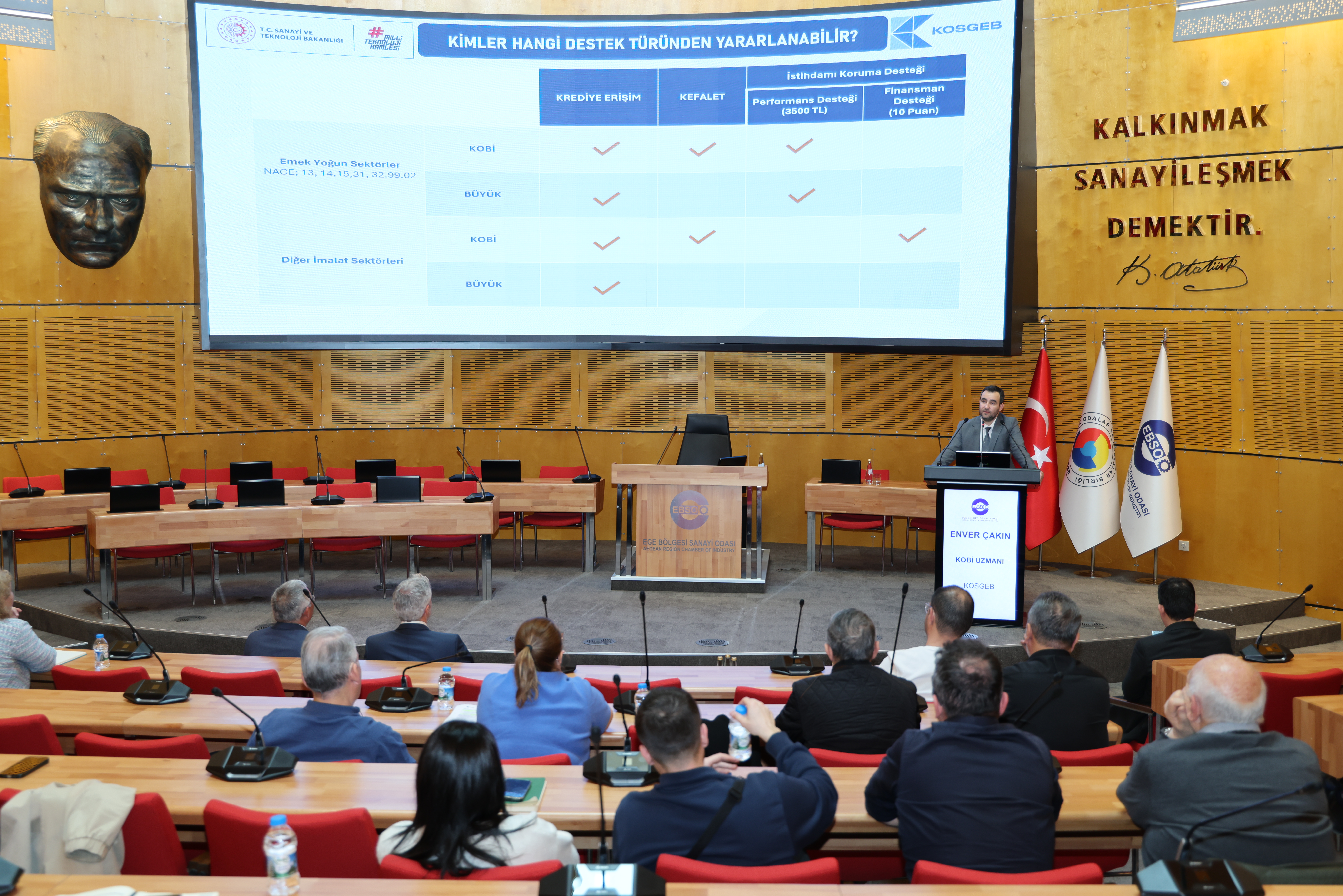 Akdaş, KOSGEB İstihdamı Koruma Destek Programı Bilgilendirme Toplantısı’nda Konuştu:  “Üretim Gücünü Korumak İçin Proaktif Olmalıyız”