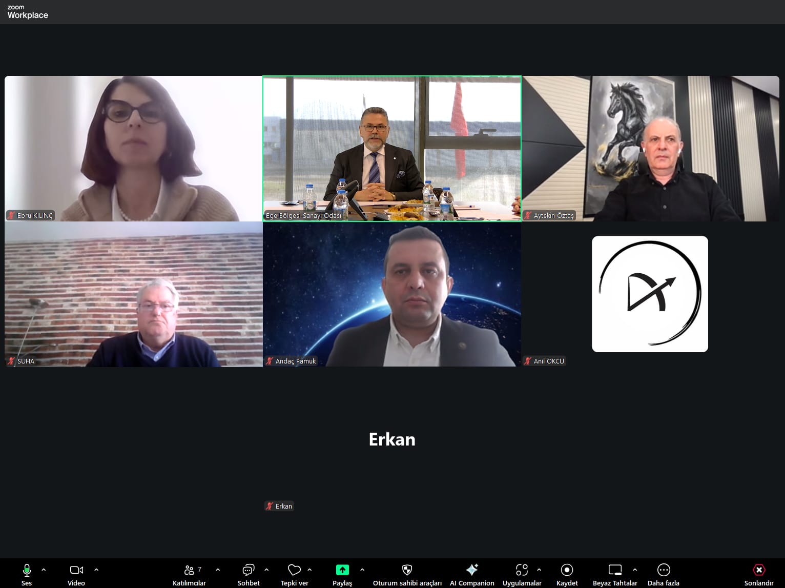 Yapay Zeka Çalışma Grubu Toplantısı Gerçekleştirildi	